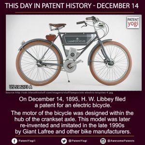 InfoOswiecim.pl Blue Sport Oświęcim Rowery patentyogi.com On-December-14-1895-H-W-Libbey-filed-a-patent-for-an-electric-bicycle1