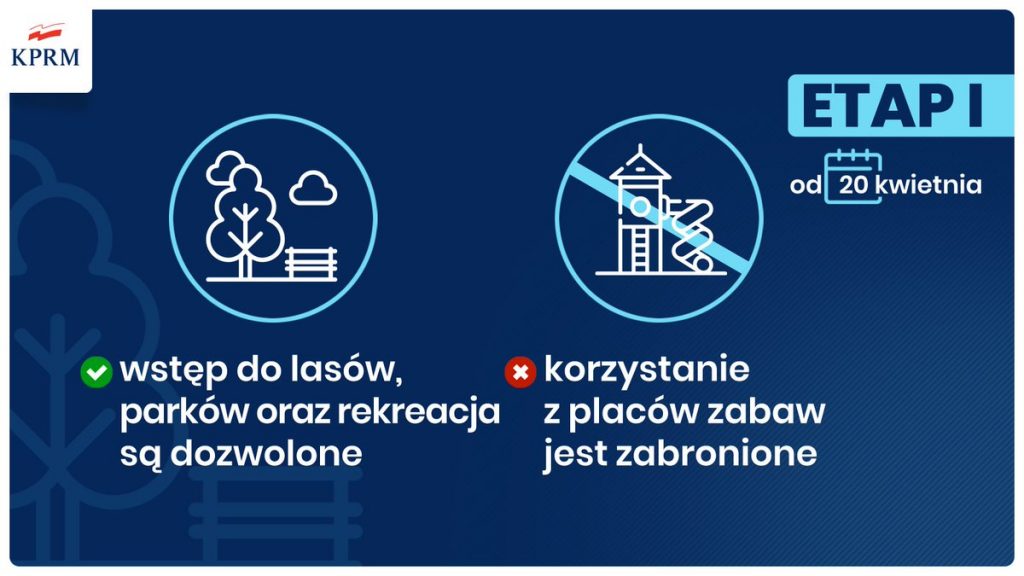 wstęp do lasów parków dozwolony korzystanie z placów zabaw jest zabronione. - Kancelaria Premiera