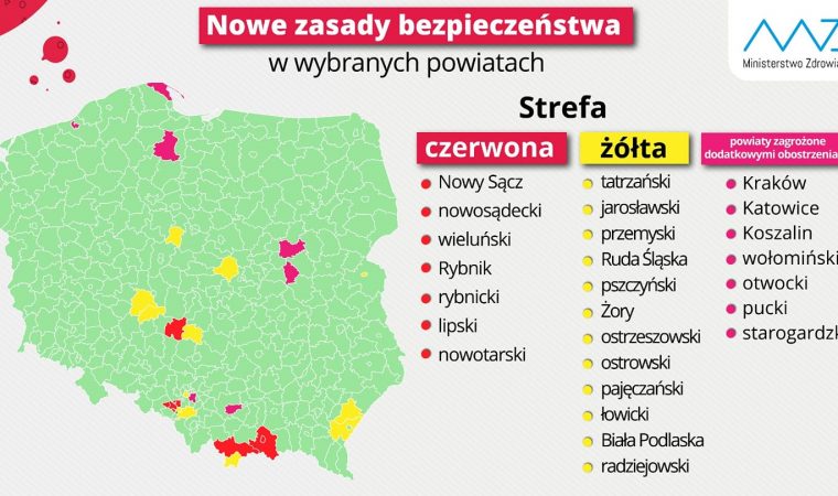 Powiat Oświęcimski nadal w zielonej strefie! zrodlo powiat oswiecim pl