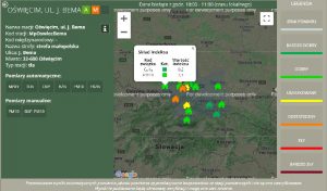 oswiecim pl stacja-pomiaru-jakosci-powietrza