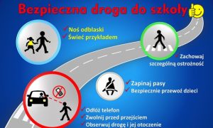 Akcja „Bezpieczna droga do szkoły 2021”. Policjanci, nauczyciele i rodzice przypomną dzieciom jak bezpiecznie poruszać się po drodze