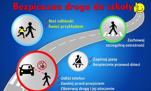 Akcja „Bezpieczna droga do szkoły 2021”. Policjanci, nauczyciele i rodzice przypomną dzieciom jak bezpiecznie poruszać się po drodze