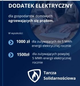 Oświęcim. Dodatek dla osób, które zużywają energię elektryczną do ogrzewania domu oswiecim.pl info oswiecim info malopolska dodatek