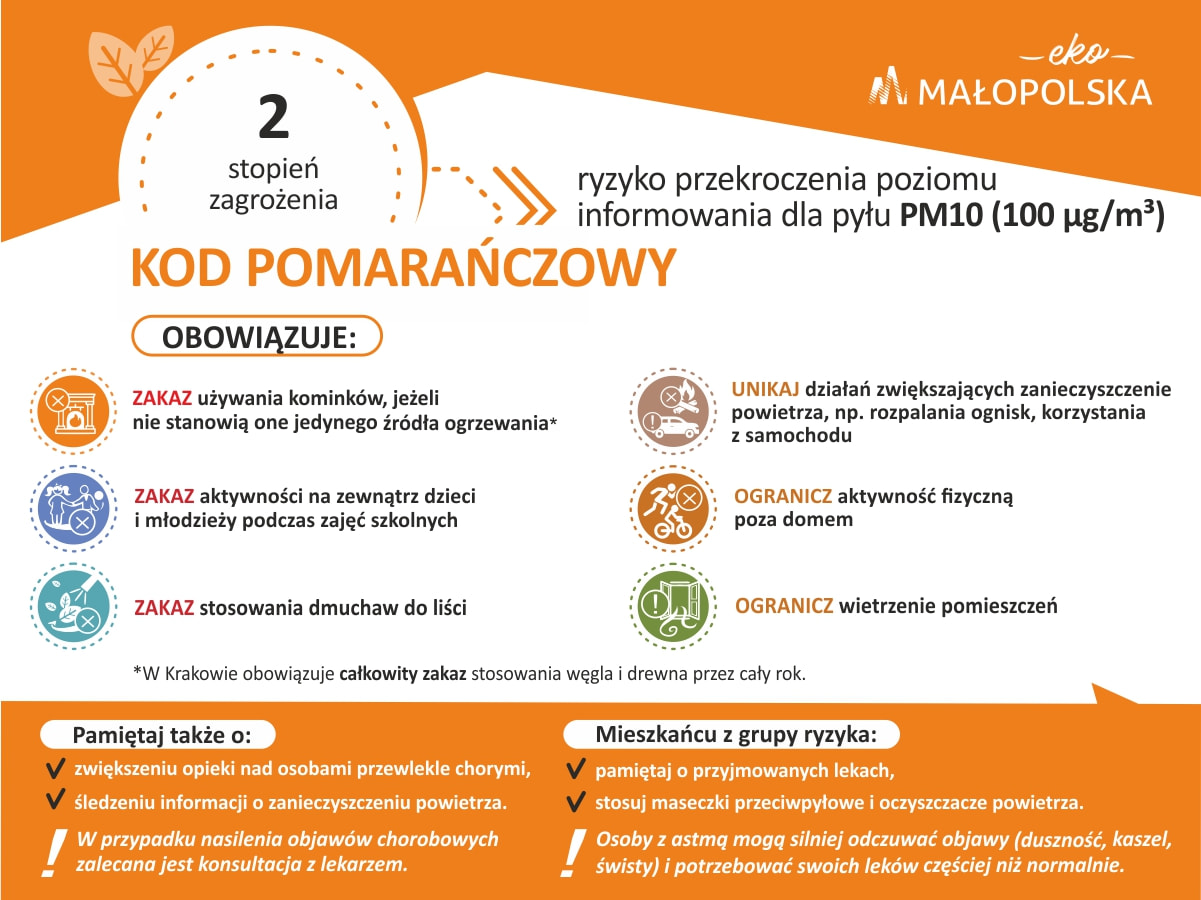 Gmina Oświęcim - Zagrożenie zanieczyszczeniem powietrza kod pomarańczowy info oswiecim info malopolska info polska